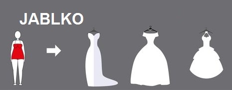 Výběr svatebních šatů podle postavy: Co vám bude slušet a čemu se vyvarovat?