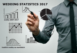 Svatby letos zažívají boom aneb statistiky svateb